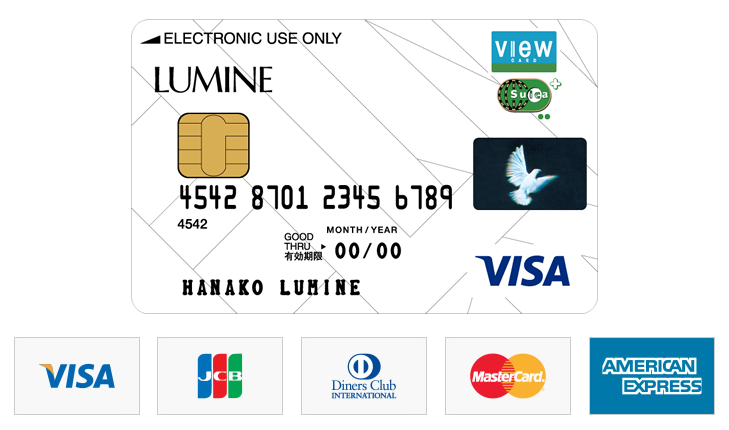 ルミネカード